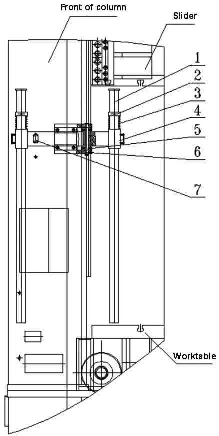 Diagrama estrutural do parafuso de segurança rotativo