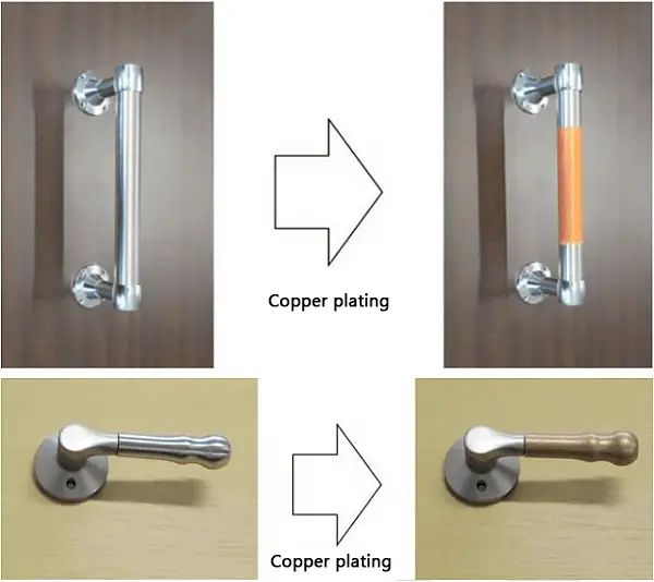 Copper coating for antibacterial effect