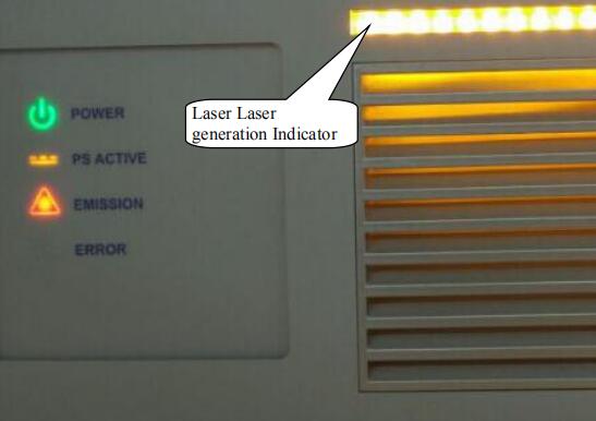 Panel display on IPG laser source Laser generation