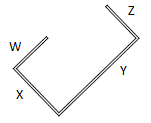 Diagrama de dobra de punção pescoço de ganso padrão