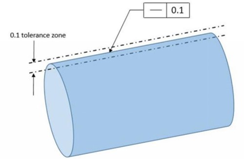 Surface straightness tolerance