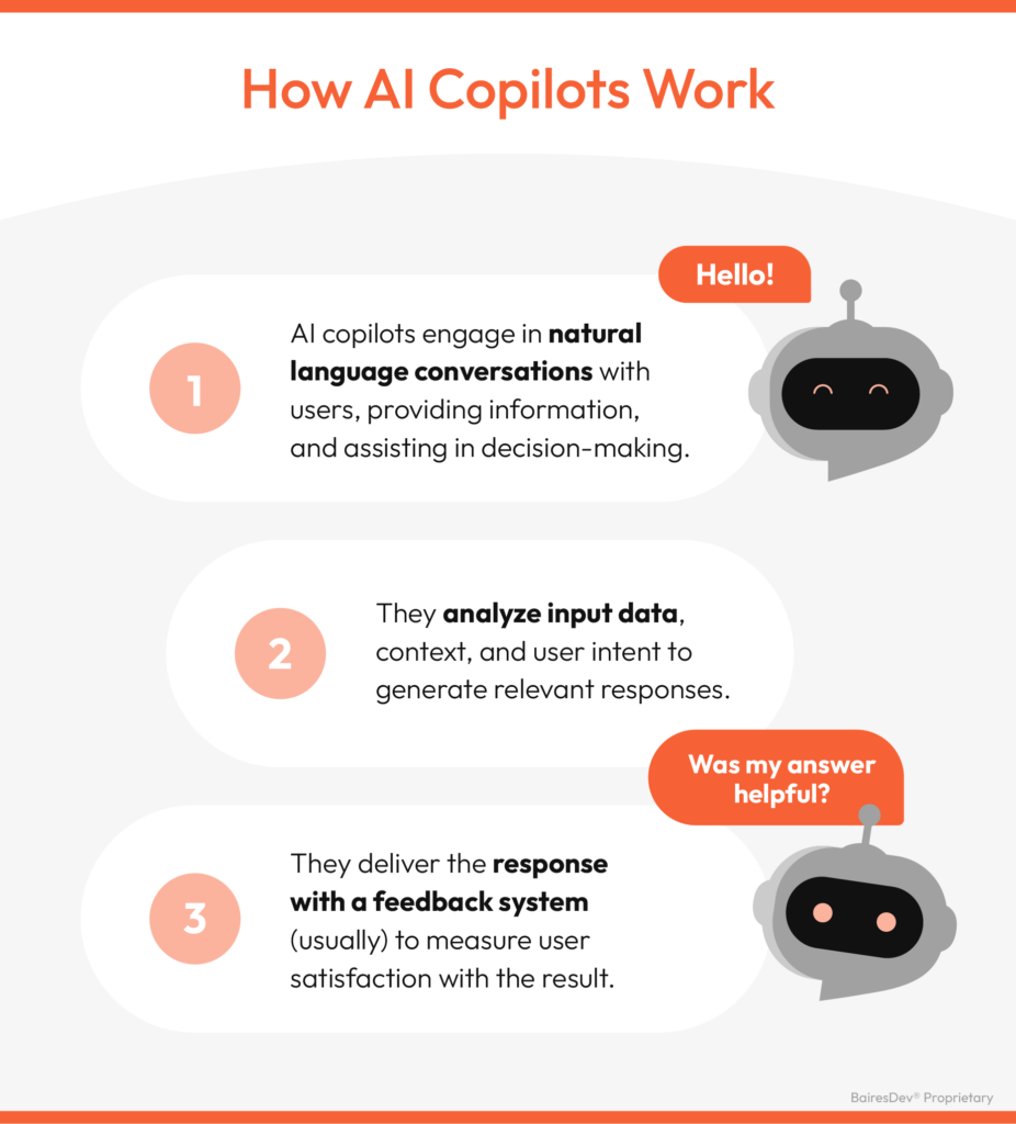 Copilotos de IA