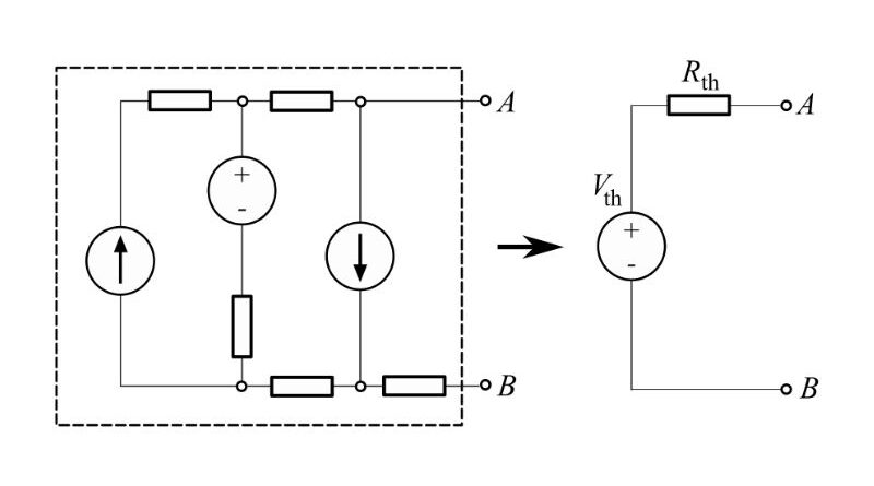 Explicação do Teorema de Thevenin