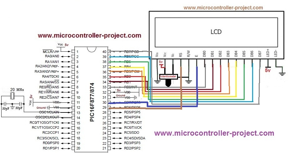LCD 16x2 com interface em modo de 8 bits com microcontrolador pic