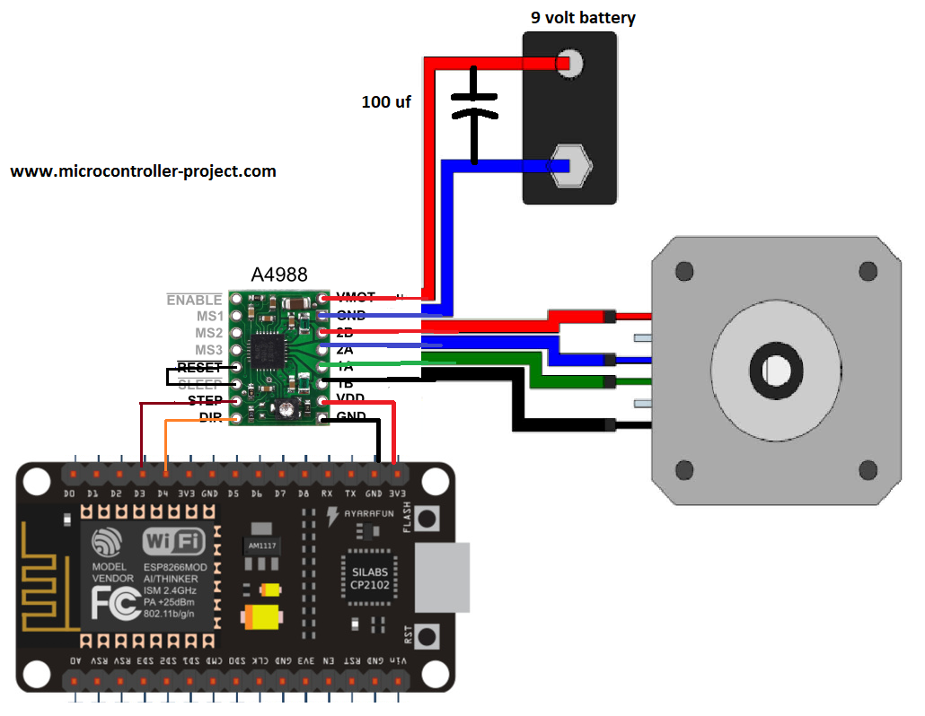 Nodemcu esp8266 12 y control del motor paso a paso vía WiFi