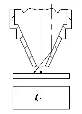 Nozzle deviation too large