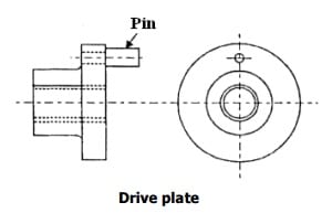 placa de accionamiento de accesorios de torno