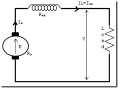 Characteristics of a DC series power generator"