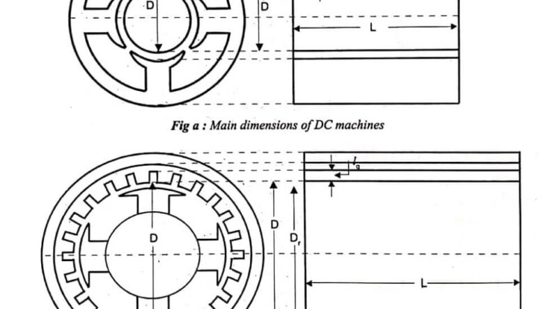 Diseño de máquinas eléctricas.