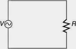 Resistance in the alternating current circuit
