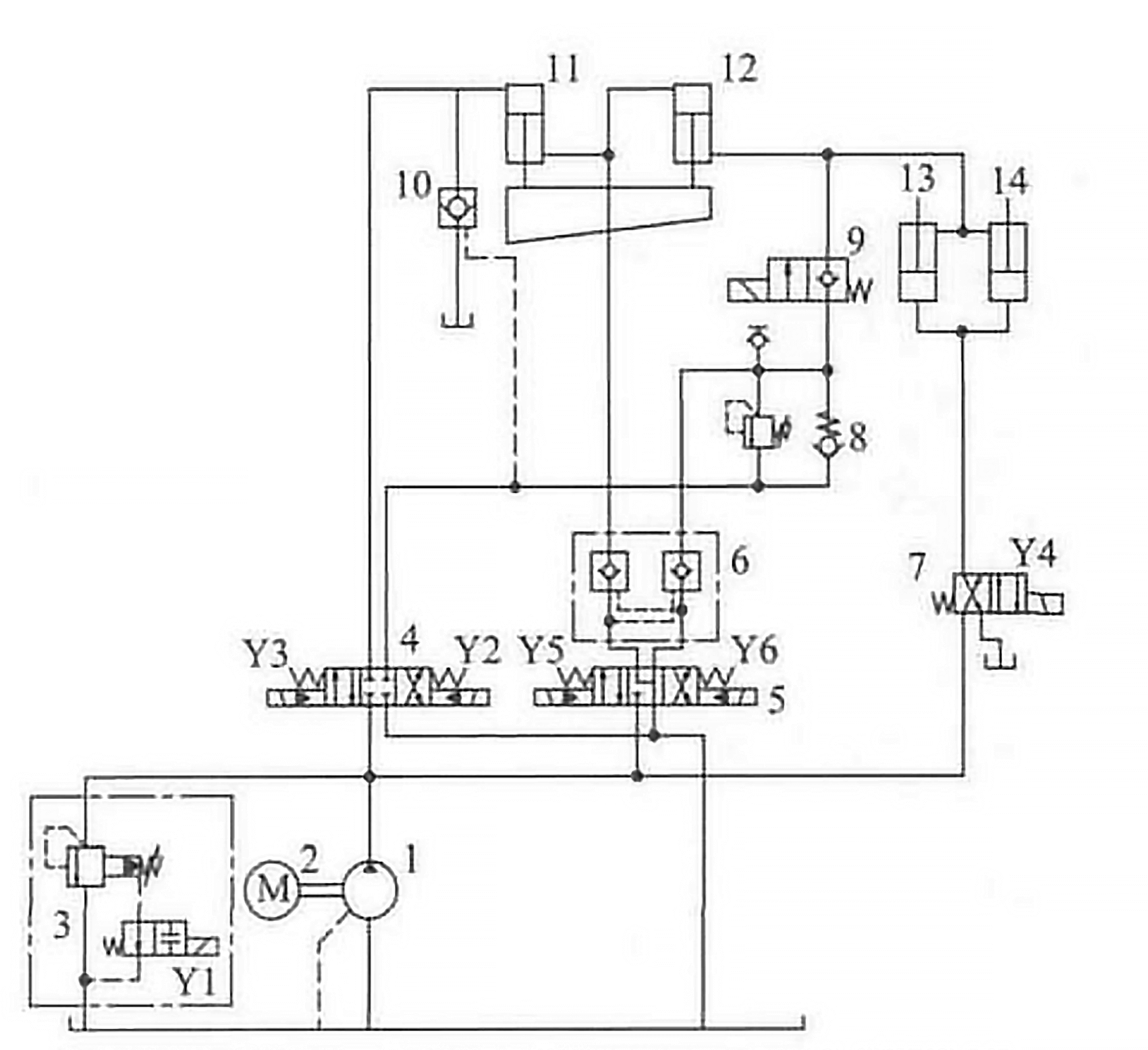 Fig. 3 Hydraulic schematic diagram of bark-type plate shear