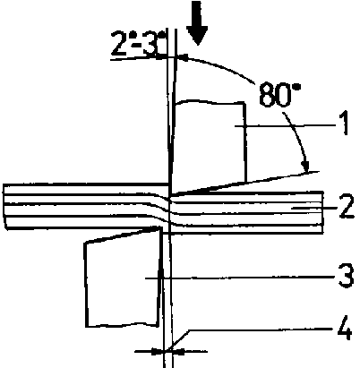 hydraulic shear blade angle adjustment