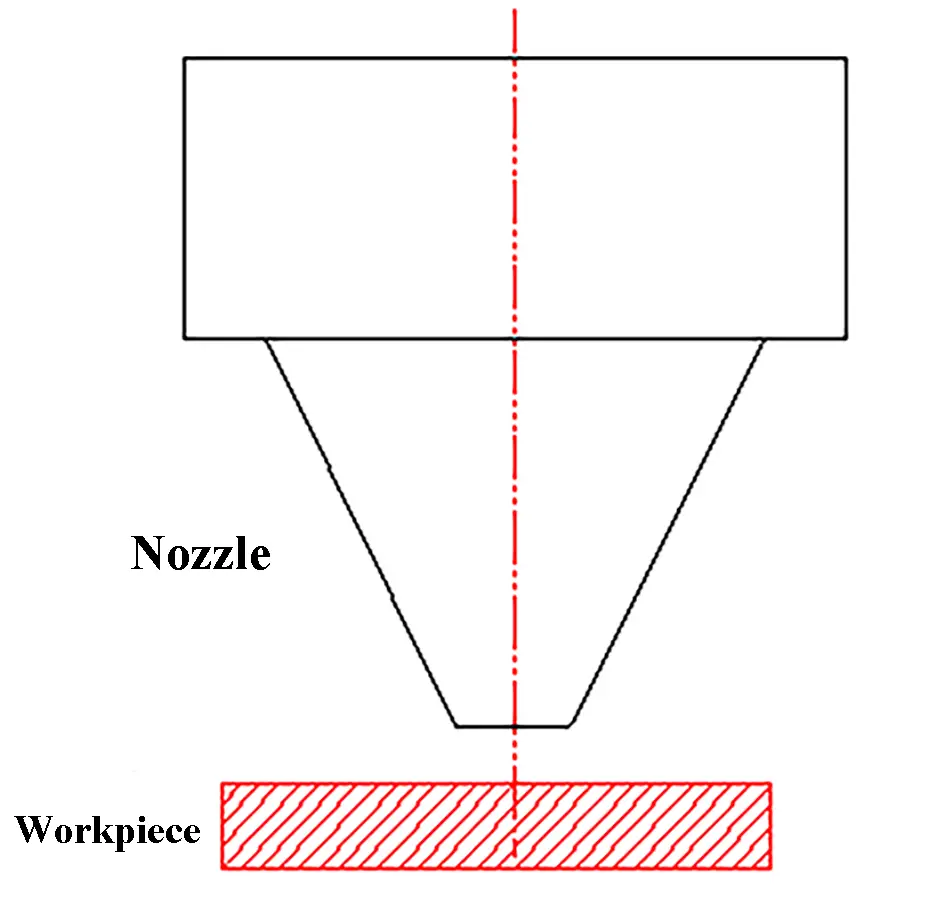 Nozzle height