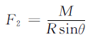 força de apoio F2