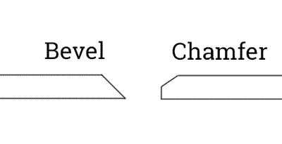 Chamfer vs. Chamfer