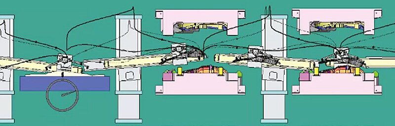 Diagrama esquemático de la línea de producción de estampado automático.