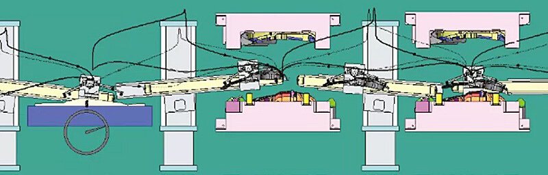 Diagrama esquemático da linha de produção de estampagem automática