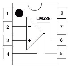 Diagrama de pinos do LM386 IC