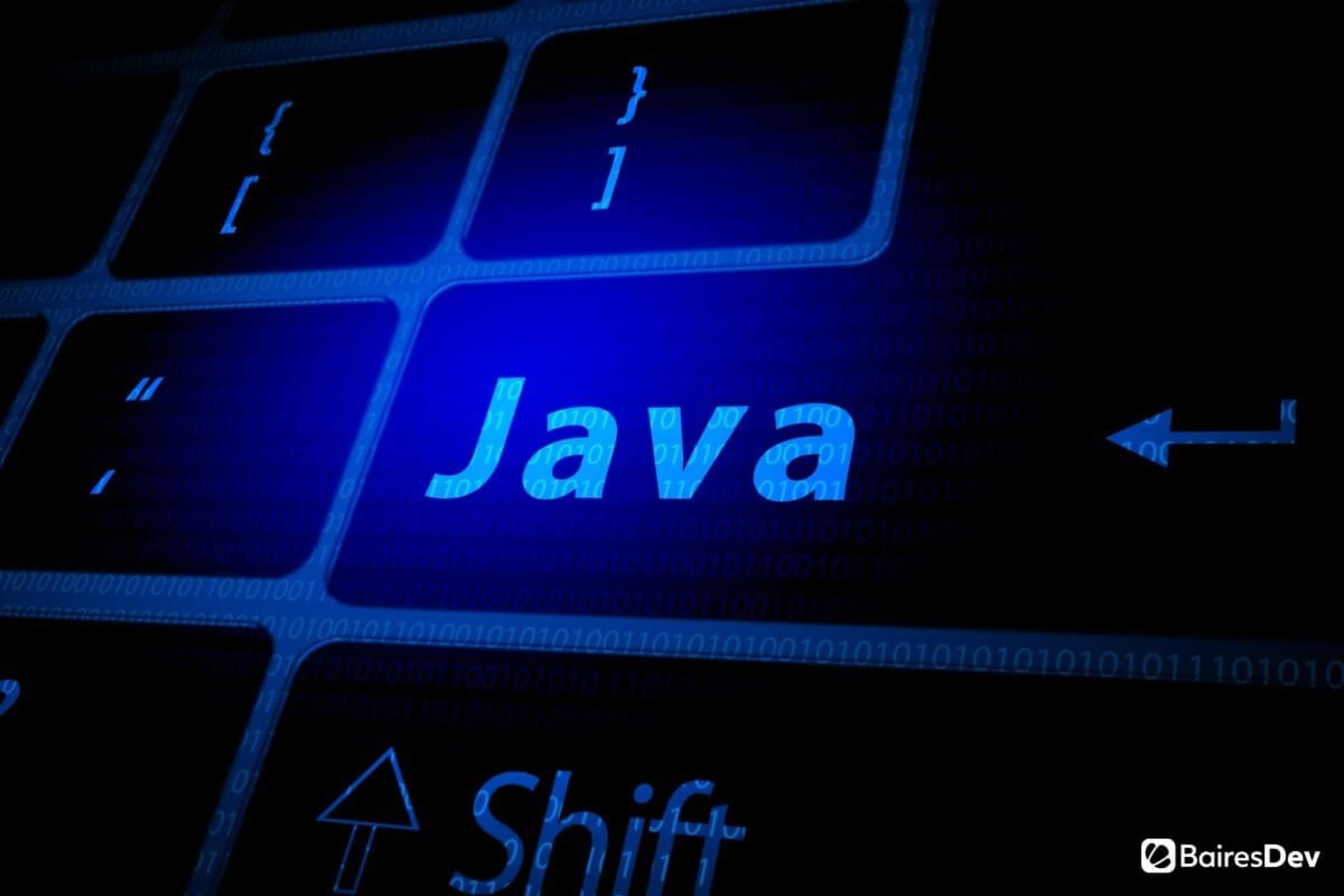 estrutura java