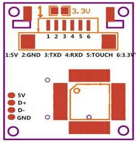 Configuración del pin del sensor de huellas dactilares R307