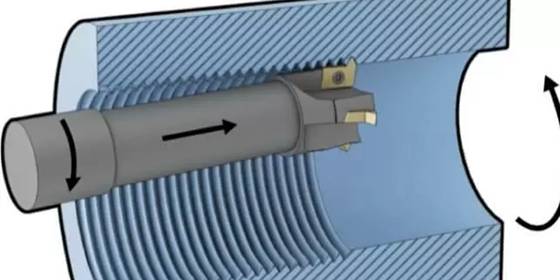 cut a machine line