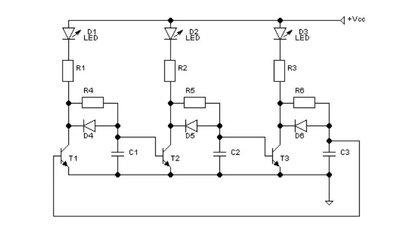 Astable multivibrator