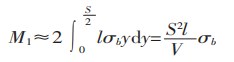 bending moment in the deformation zone section