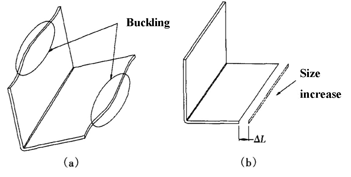 Wear of the upper press brake die: influences and control