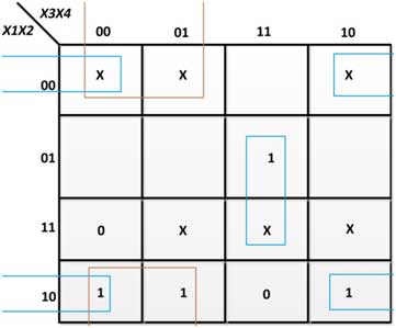 K-Map para B em excesso-3 para conversor de código BCD
