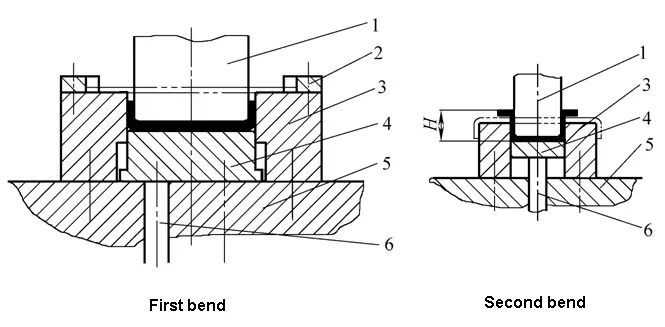 Bending die for quadrilateral forming twice