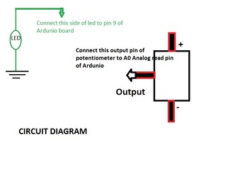 LED fading with potentiometer and Arduino Uno