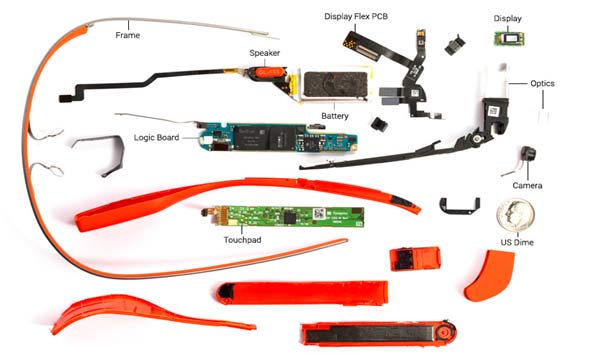 Especificações técnicas do Google Glass