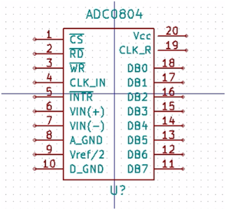 Imagem mostrando a colocação de componentes no layout da PCB