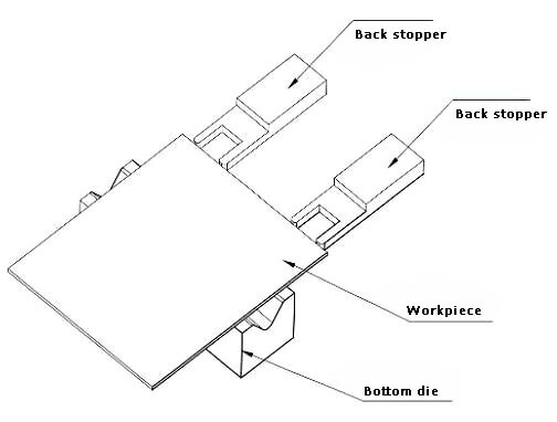 Part positioning