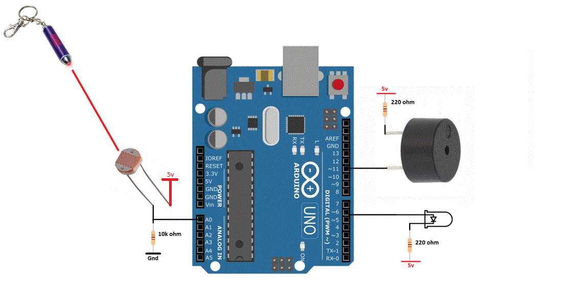Alarme sonoro Arduino com resistor dependente de luz (LDR)/fotorresistor 