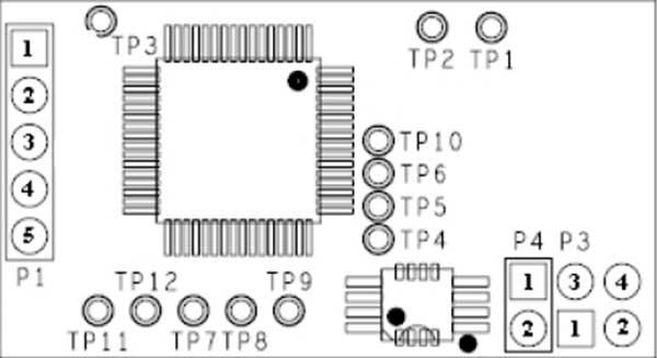 Imagem Gaphic mostrando a configuração do chip NueroSky