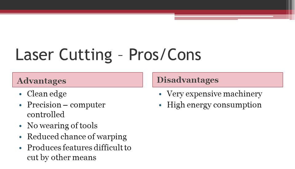 Advantages and Disadvantages of Laser Cutting