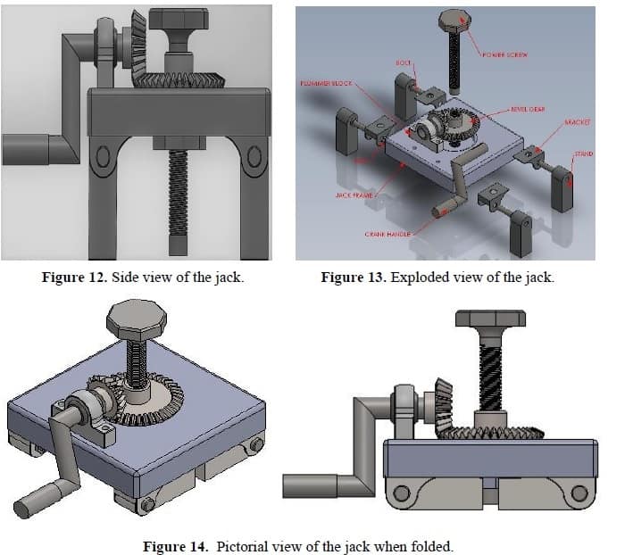 bevel gear operated screw jack