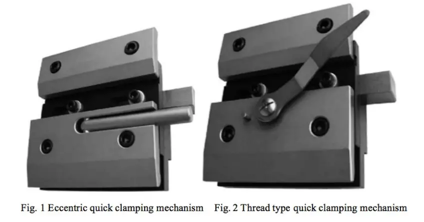 Eccentric quick-clamp mechanism and screw-type quick-clamp mechanism