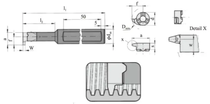 Ferramenta T Thread - Melhore o design da ferramenta T-nut e a tecnologia de processamento