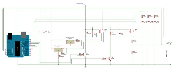 Tabela de listagem de configuração de pinos do módulo Xbee Série 2