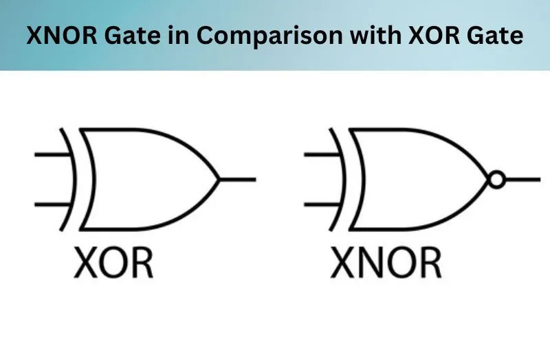 Puerta XNOR versus puerta XOR