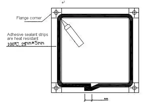 Apply leak-proof glue and install flange sealant