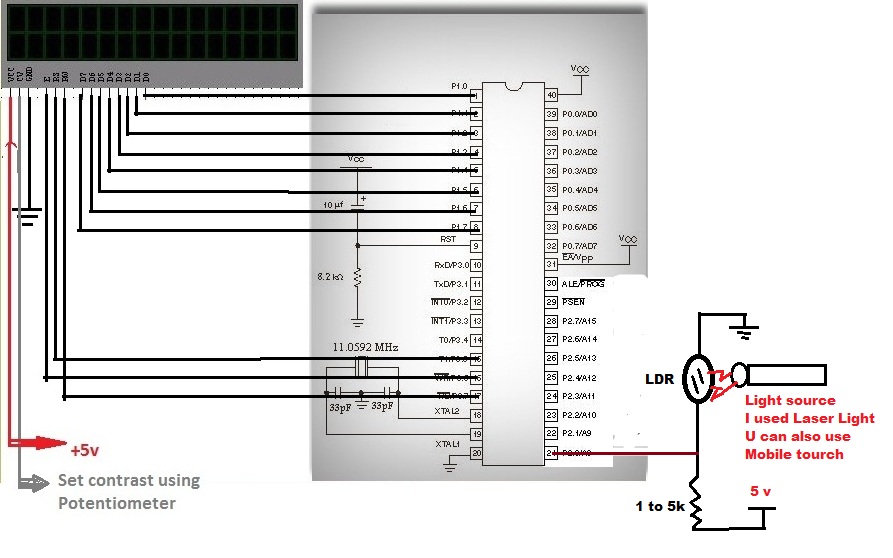 Porta, pessoas, pessoas, contador de veículos com diagrama de circuito do microcontrolador 8051