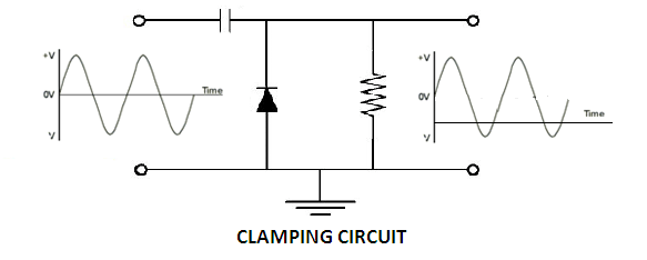 Diagrama de circuito do clamper baseado em diodo