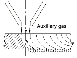 Energy deficiency