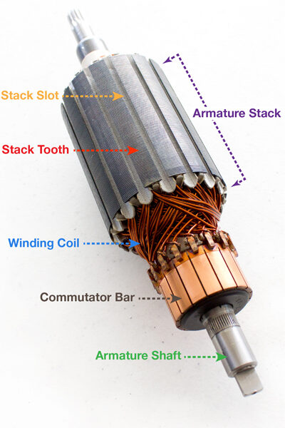 Anchor Parts