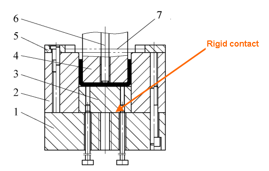 Design of pressing, unloading and feeding parts