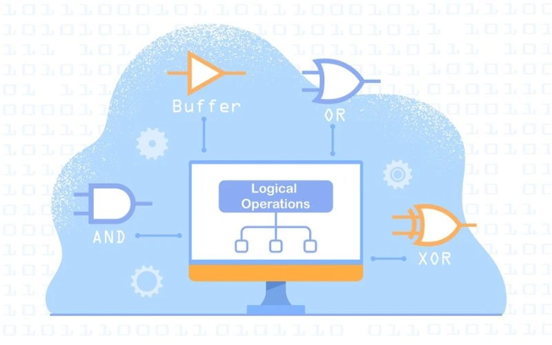 XOR em programação