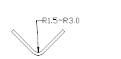 Punch Radius R Radius